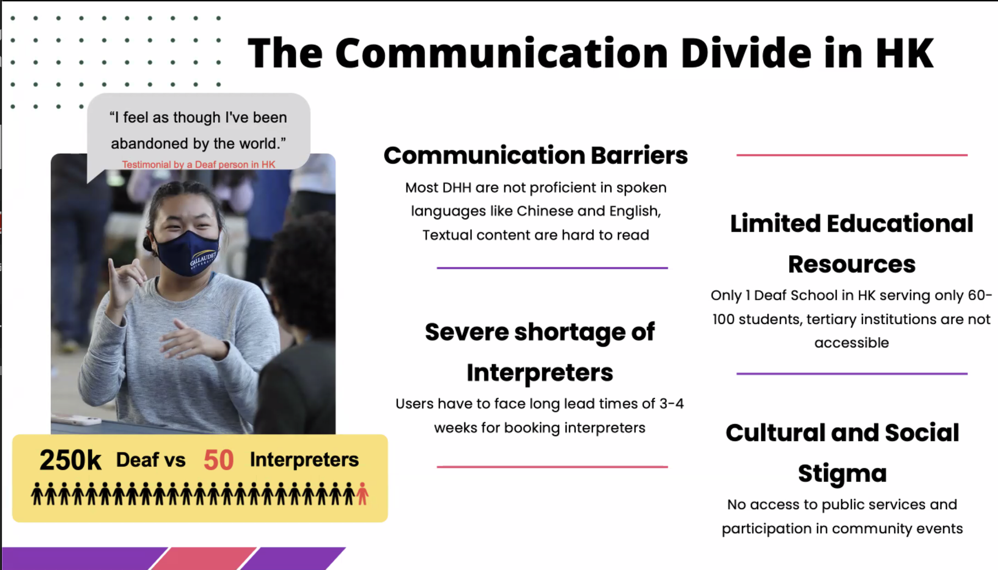 Empowering Deaf Voices: Connecting Hong Kong and the Philippines for Inclusive Change
